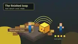 A finished Sulfur Cube course with an observation deck, score gates, and a reset loop
